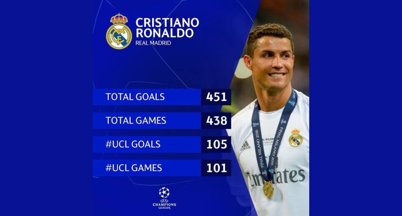Cristiano-Ronaldo-The-Aerial-Maestro.jpg